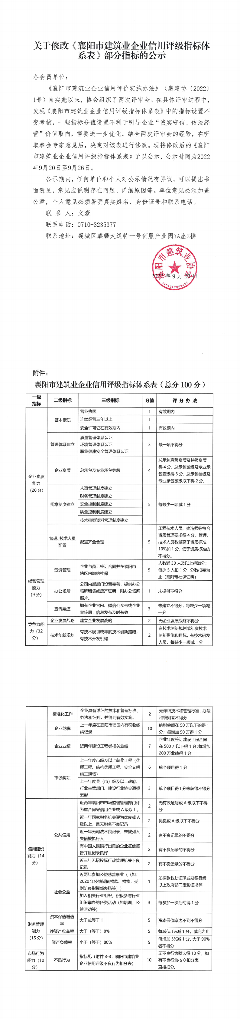 關(guān)于修改《襄陽市建筑業(yè)企業(yè)信用評級指標(biāo)體系表》部分指標(biāo)的公示_00.png