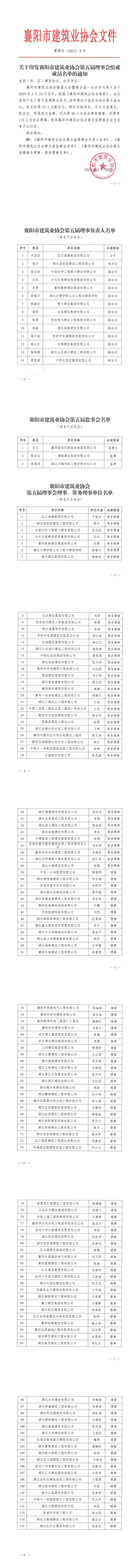襄建協(xié)〔2023〕8號關于印發(fā)襄陽市建筑業(yè)協(xié)會第五屆理事會組成成員名單的通知_00.jpg
