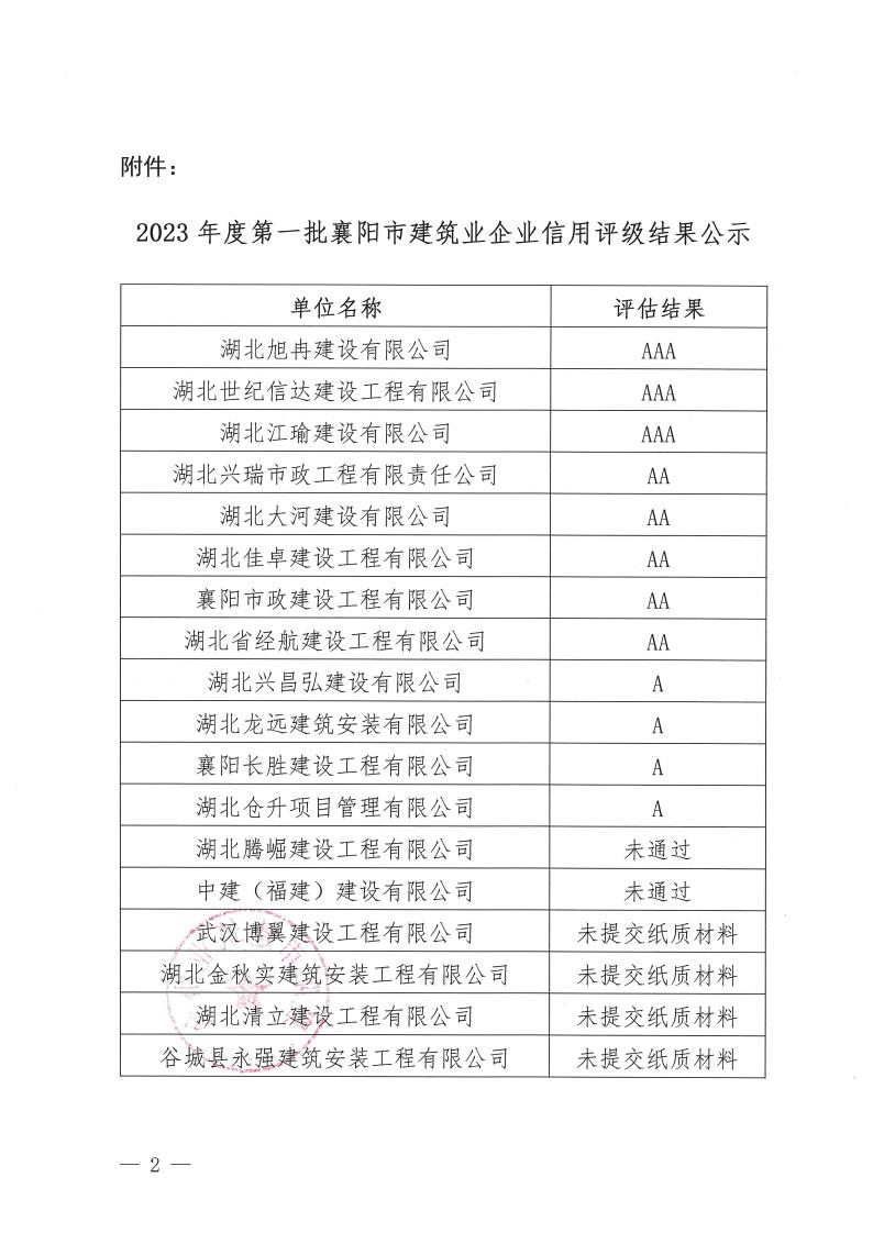 1690189644165891.jpg a4a4386cf2a2f494b195249b81bb282.jpg